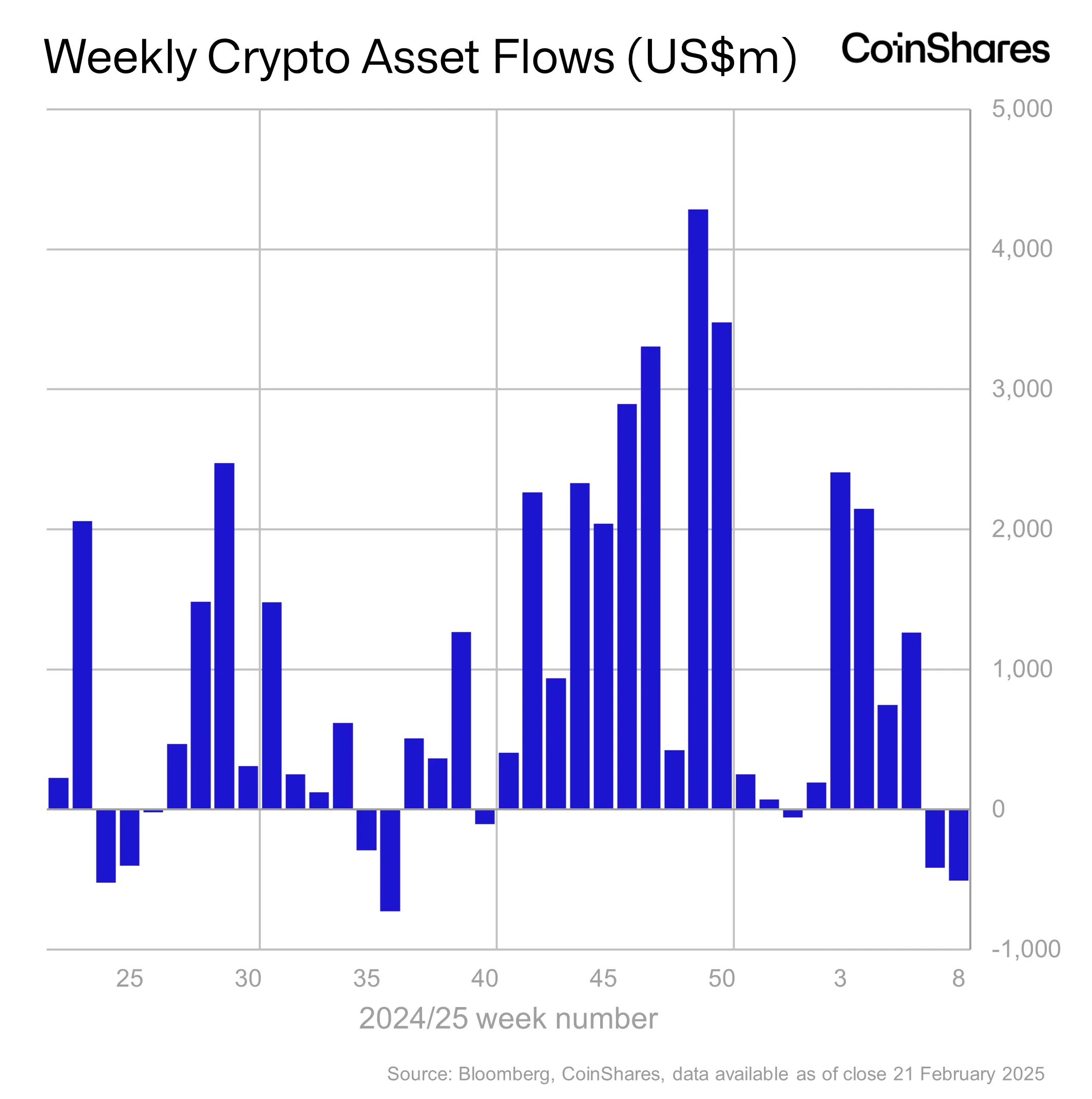 XRP紧急遇到安全漏洞，损失达到192万美元